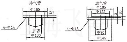 SZ-1���ΰ��b�ߴ�