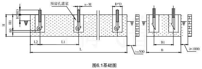 地基尺寸及機(jī)座安裝尺寸