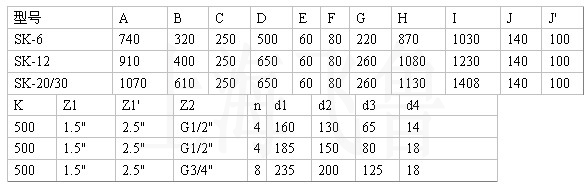 SK-6、SK-12、SK-30水環(huán)式真空泵及壓縮機氣水分離器外形尺寸圖