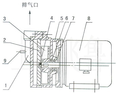 SK-0.15結構圖